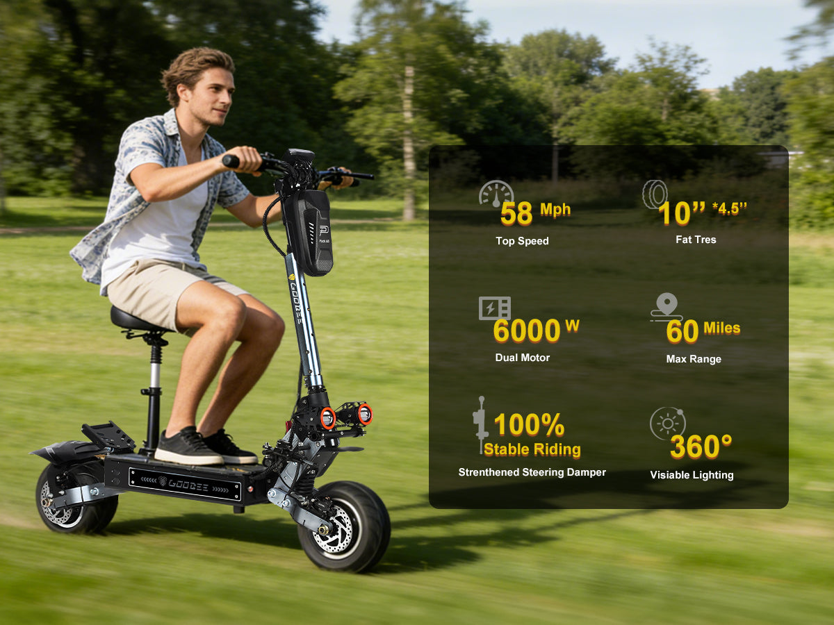 ZO01 PRO Faster Electric Scooter