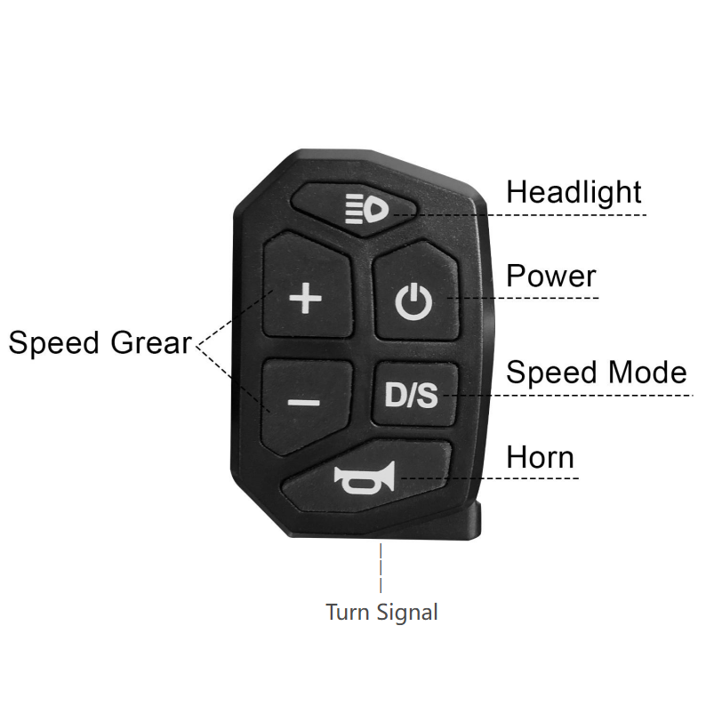 Electric Scooter Replacement Power Switch