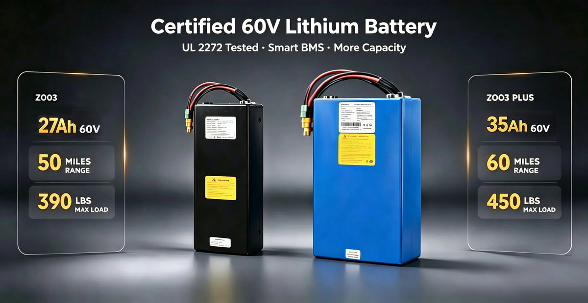 60v Li-Battery